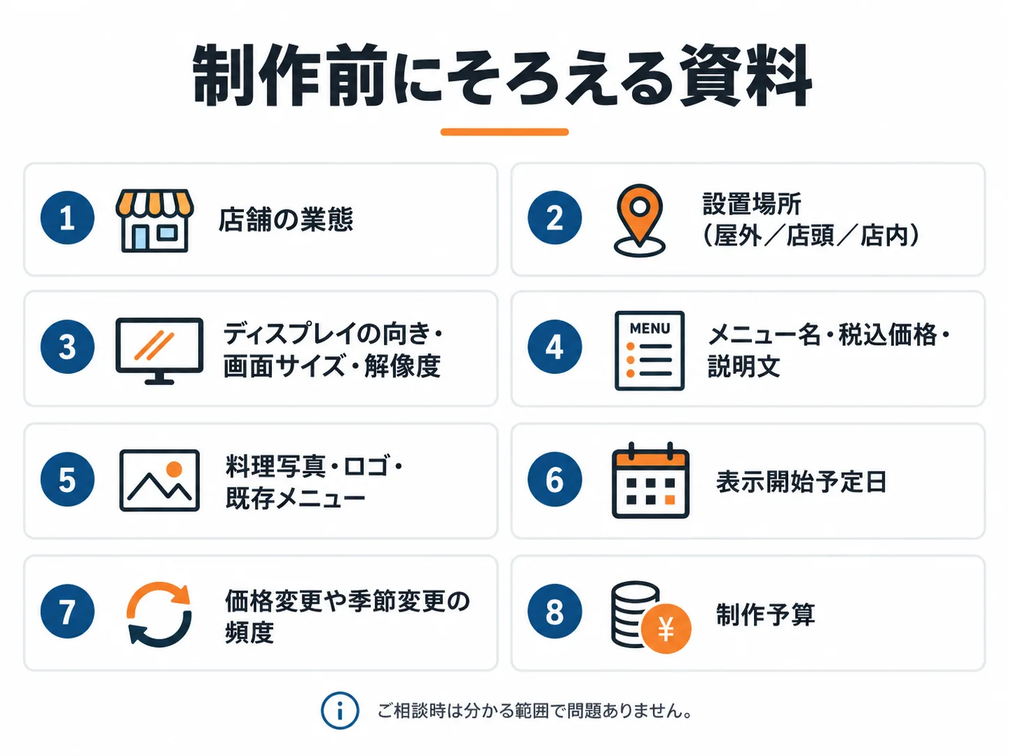 飲食店のサイネージ制作前に準備する資料を8項目に整理したチェックリスト
